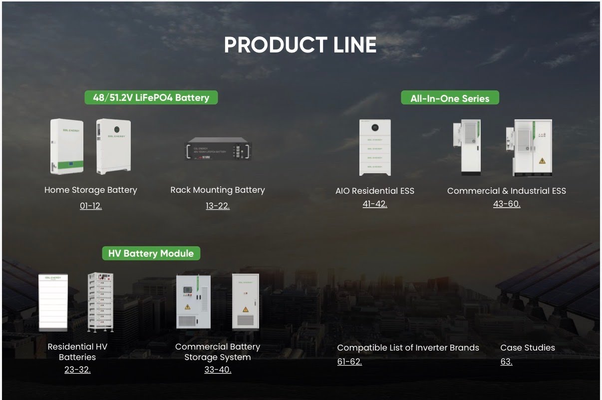 HomeVault battery unit being installed on wall